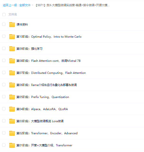 图片[2]-贪心科技-贪心大模型微调实战营2024-青知木杂货铺