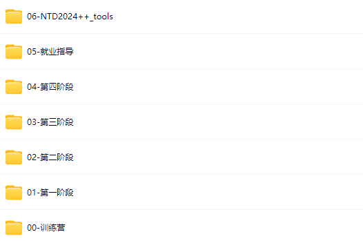 图片[1]-达内-2024年最新达内网络安全+运维工程师 | 价值24800元-青知木杂货铺