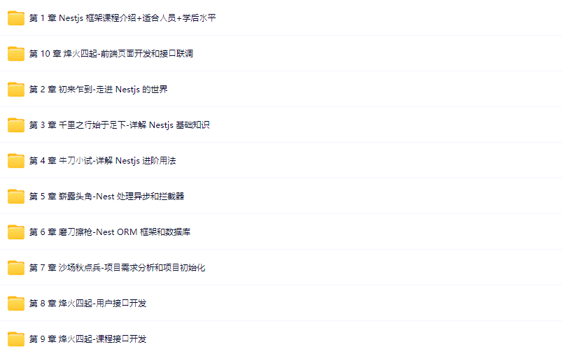 图片[1]-小滴课堂-预先课新一代Node框架NestJS入门到项目实战-低代码大课必备技术-青知木杂货铺