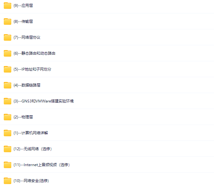 图片[1]-计算机网络原理-青知木杂货铺