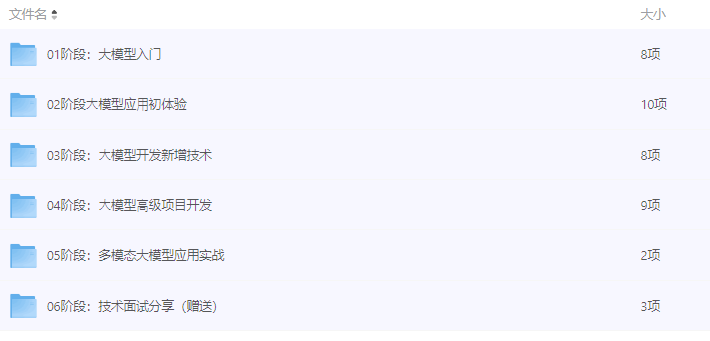 图片[1]-黑马博学谷-AI大模型应用开发训练营第三期-青知木杂货铺