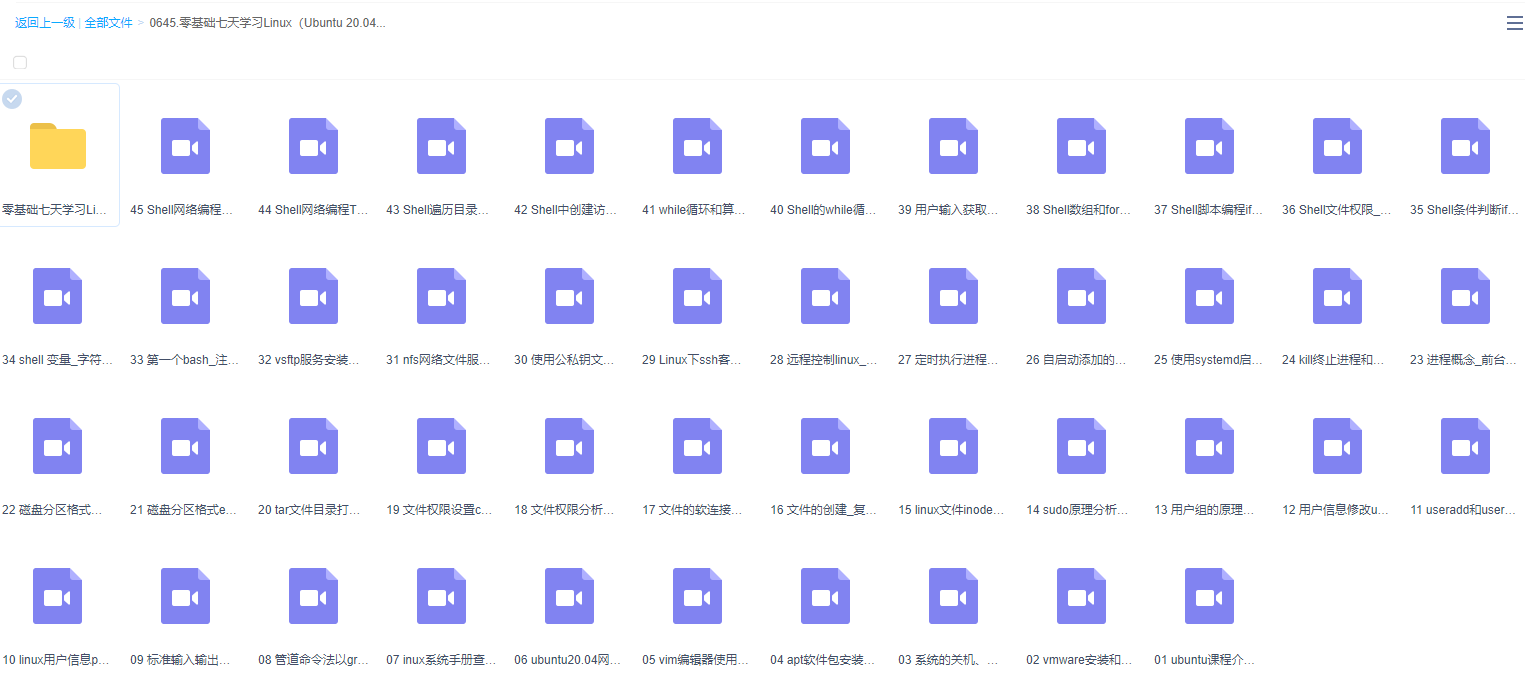 图片[1]-51CTO学堂-零基础七天学习Linux（Ubuntu 20.04）系统管理和shell编程实战-青知木杂货铺