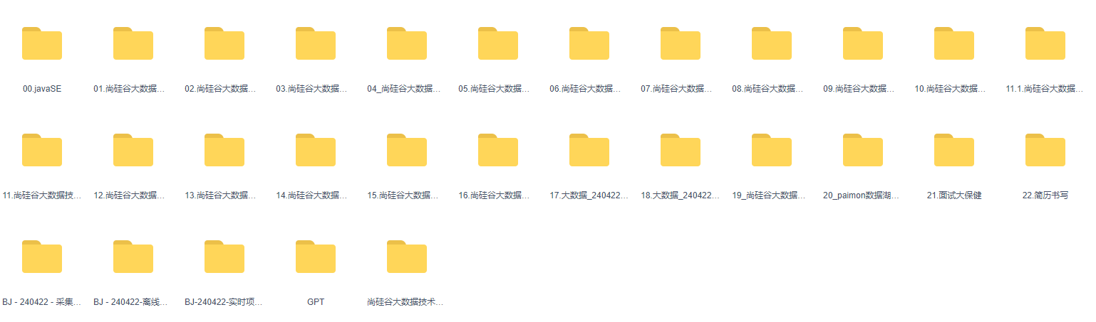 图片[1]-尚硅谷-2024年11月大数据线下班全套-青知木杂货铺