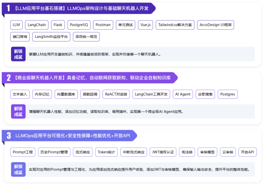 图片[4]-LLM应用开发平台特训营-青知木杂货铺