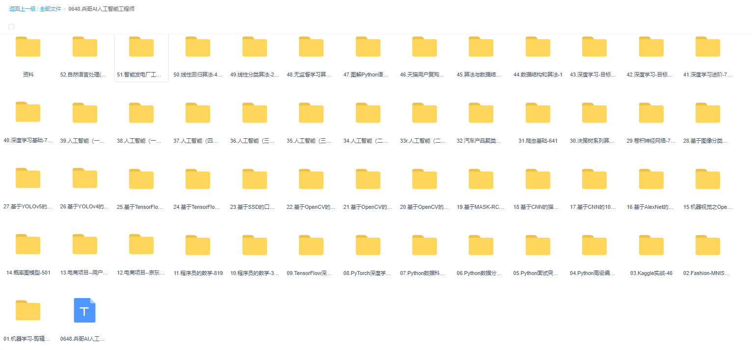 图片[1]-兵哥-人工智能工程师-青知木杂货铺