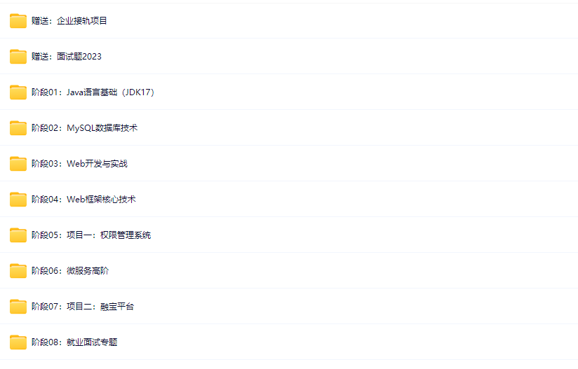 图片[1]-尚硅谷-Java线下班2023年5月全套-青知木杂货铺