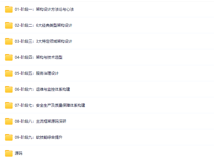 图片[3]-Java架构师十项全能-青知木杂货铺