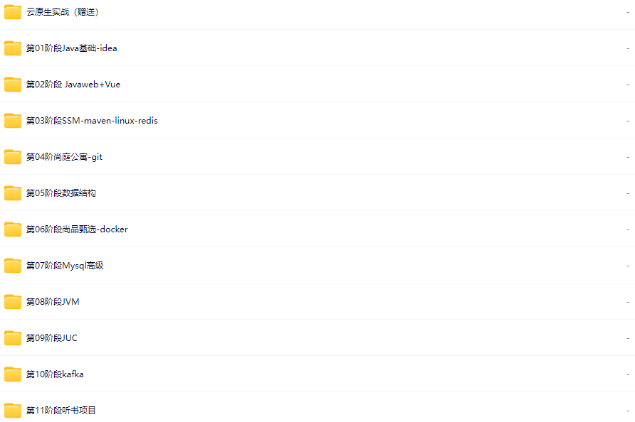 图片[1]-尚硅谷-Java2024年7月就业班-青知木杂货铺