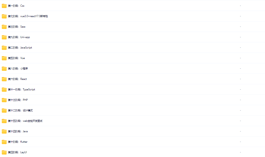 图片[1]-潭州教育-WEB前端高级工程师全套课程-青知木杂货铺
