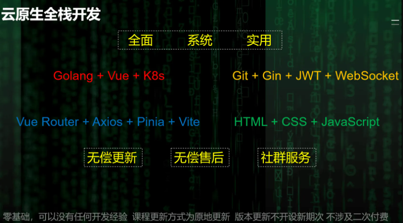51CTO学堂-【云原生全栈开发】基于Go和Vue的K8s多集群管理自动化运维平台-青知木杂货铺