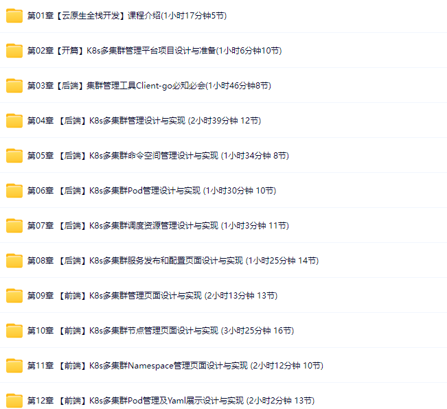 图片[1]-51CTO学堂-【云原生全栈开发】基于Go和Vue的K8s多集群管理自动化运维平台-青知木杂货铺