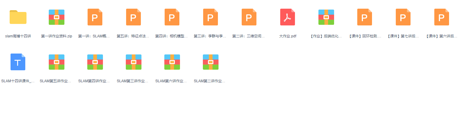 图片[1]-深蓝学院-自动驾驶系列SLAM十四讲-青知木杂货铺