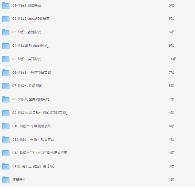 图片[1]-黑马博学谷-2025软件测试-青知木杂货铺