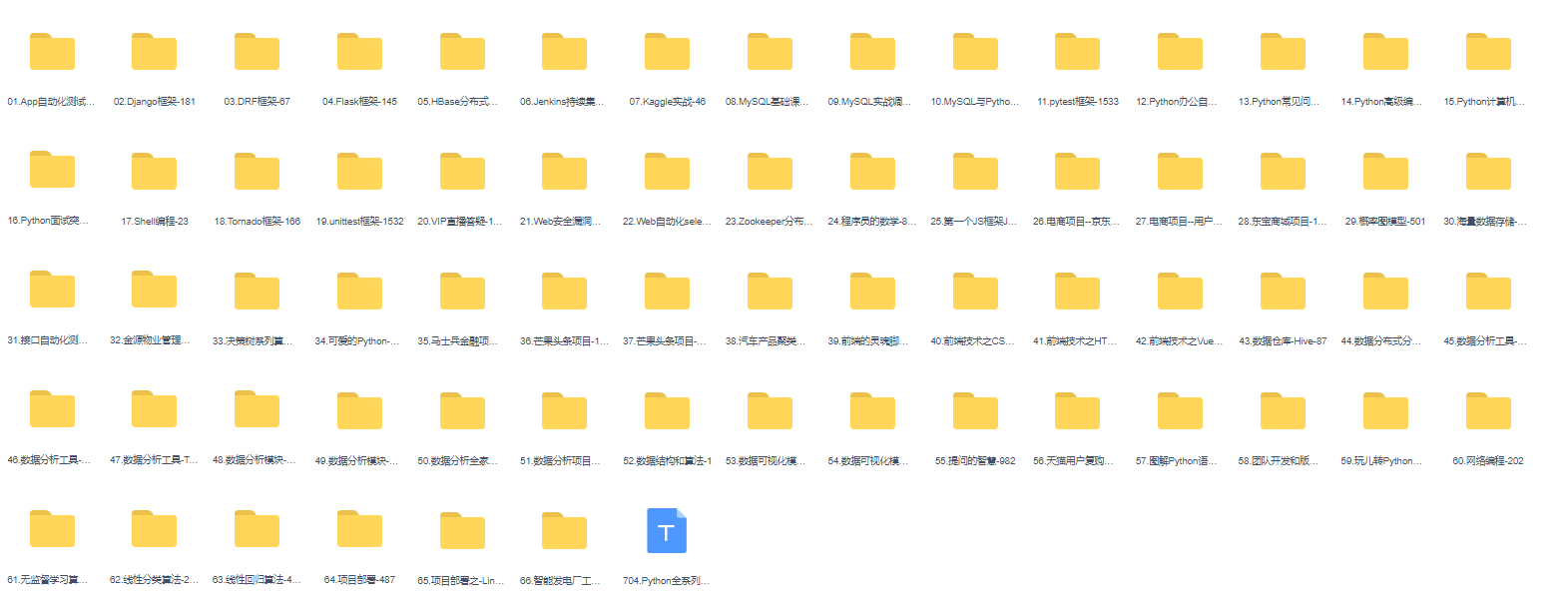 图片[1]-马士兵-Python全系列大师课-青知木杂货铺