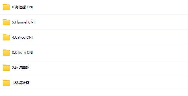 图片[2]-优点知识-Kubernetes进阶训练营1-4期-青知木杂货铺