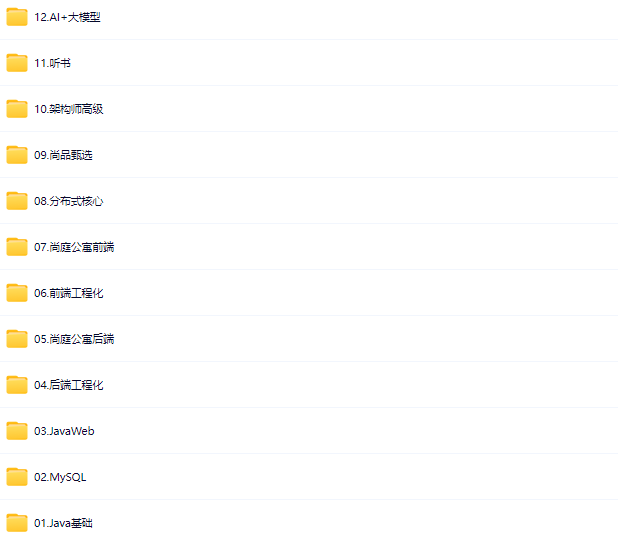 图片[1]-尚硅谷-北京总部Java241125班-青知木杂货铺