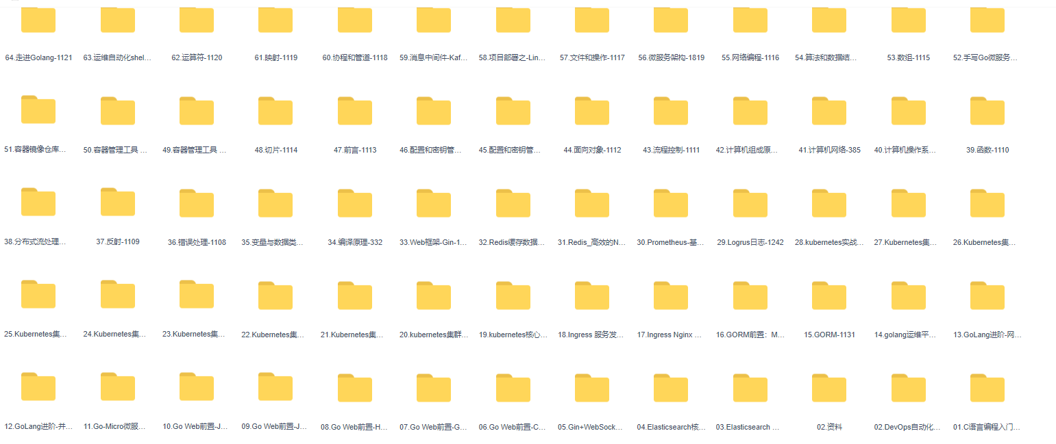 图片[1]-马士兵-GoLang后端工程师-青知木杂货铺