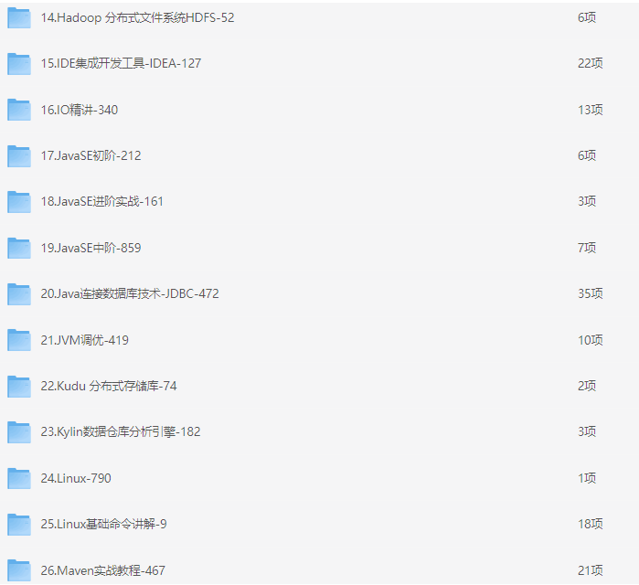 图片[2]-马士兵-大数据架构师-青知木杂货铺