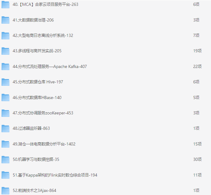 图片[4]-马士兵-大数据架构师-青知木杂货铺