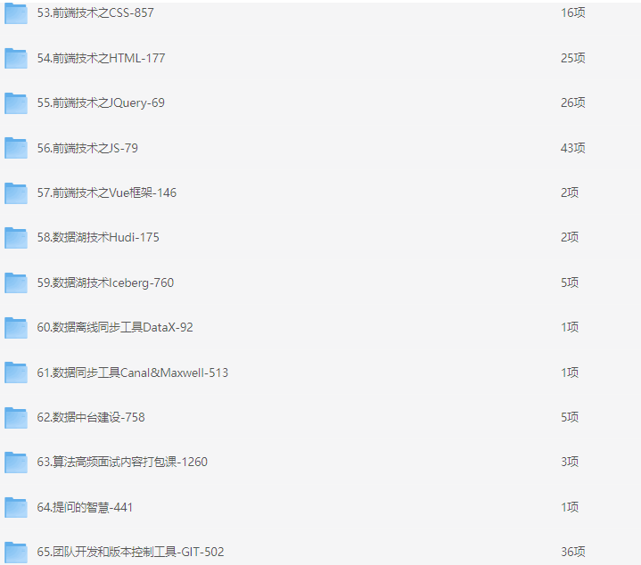 图片[5]-马士兵-大数据架构师-青知木杂货铺