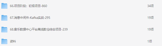 图片[6]-马士兵-大数据架构师-青知木杂货铺