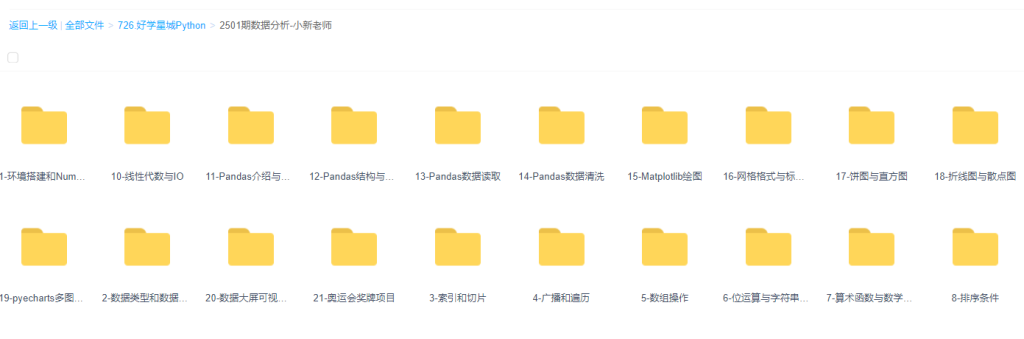 图片[2]-2025Python全能班全套-青知木杂货铺