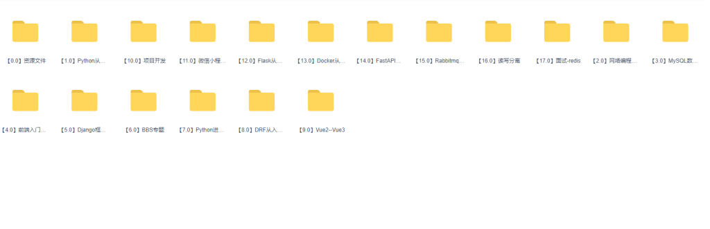 图片[1]-老男孩-Python全栈开发32期-青知木杂货铺