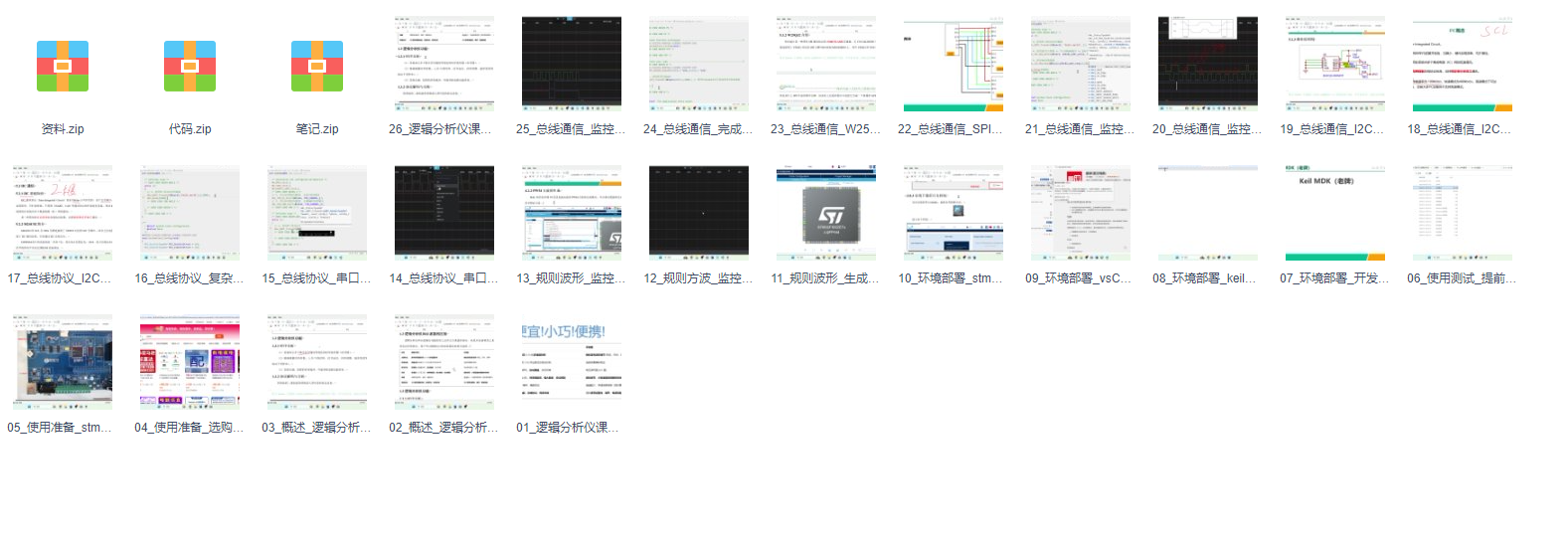 图片[1]-尚硅谷-嵌入式之逻辑分析仪-青知木杂货铺