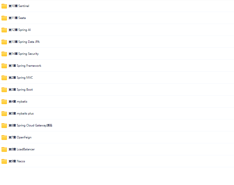 图片[1]-IT周瑜-Spring全家桶源码解析系列课程-青知木杂货铺
