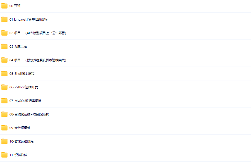 图片[1]-黑马程序员-2025AI运维云计算AI全程赋能-青知木杂货铺