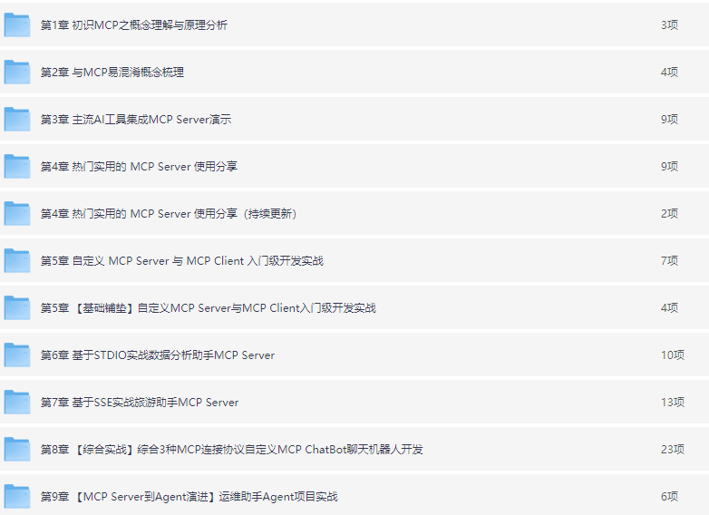 图片[1]-AI Agent 开发新范式 MCP 从入门到多场景全链路实战-青知木杂货铺