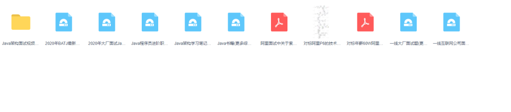 图片[1]-Java开发笔记和面试经验-青知木杂货铺