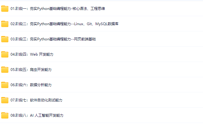 图片[1]-Python多领域工程师-青知木杂货铺