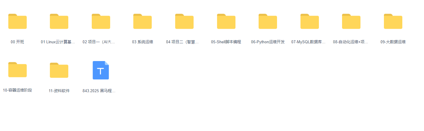 图片[1]-黑马博学谷-2025AI运维云计算AI全程赋能-青知木杂货铺