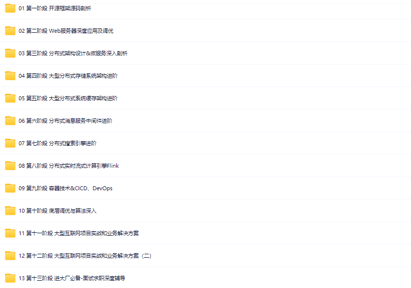 图片[1]-拉钩-高薪Offer训练营Java P7班架构师高级课程-青知木杂货铺