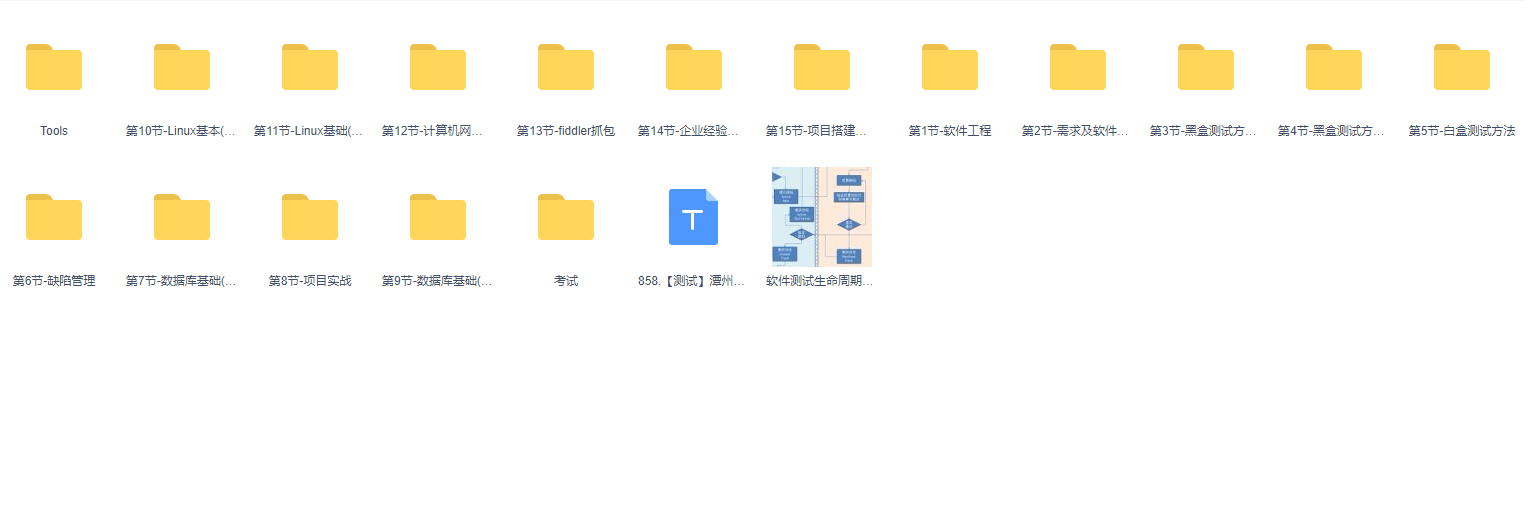 图片[1]-潭州-软件测试工程师精英培训班-青知木杂货铺