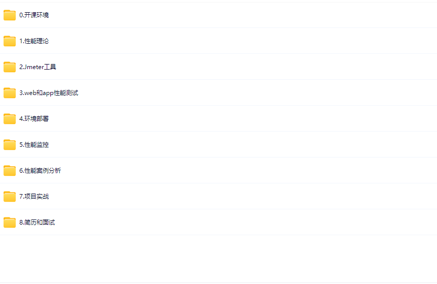 图片[1]-码同学-2025VIP性能测试课程＋资料-青知木杂货铺
