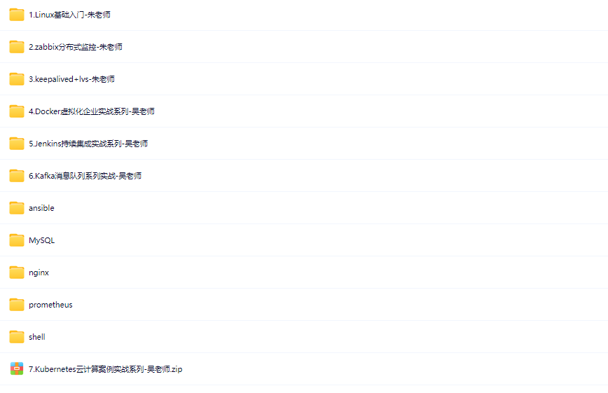 图片[1]-Linux企业级运维架构工程师 Prometheus+Docker+Jenkins+ZB+NG+keepalived+lvs+Kafka-青知木杂货铺