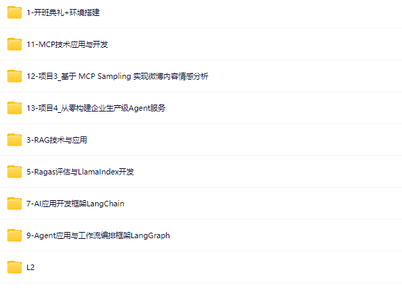 图片[1]-聚客大模型6期完整版|2025-青知木杂货铺