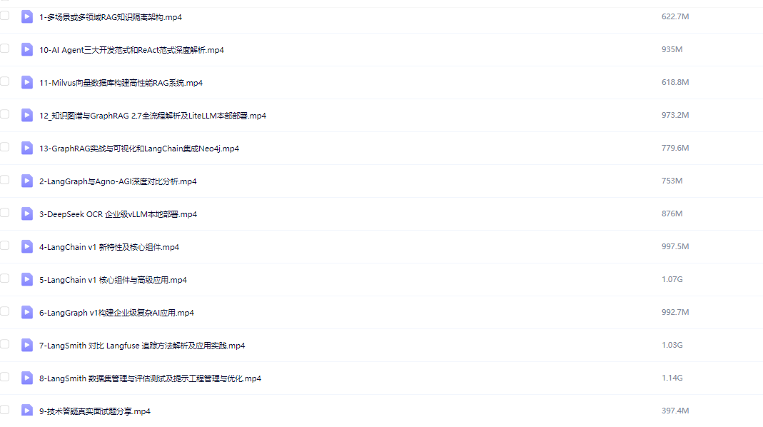 图片[2]-聚客大模型第七期-青知木杂货铺