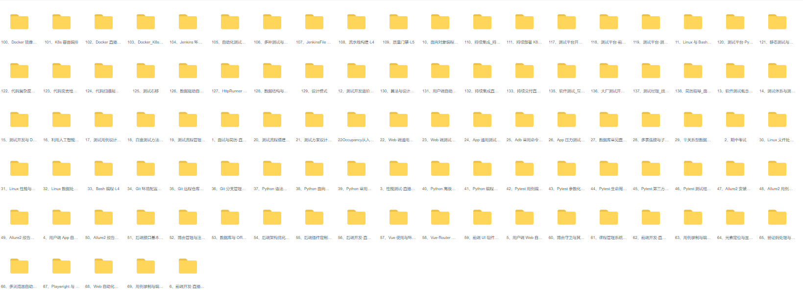 图片[1]-Python测试开发进阶线上班28期-青知木杂货铺