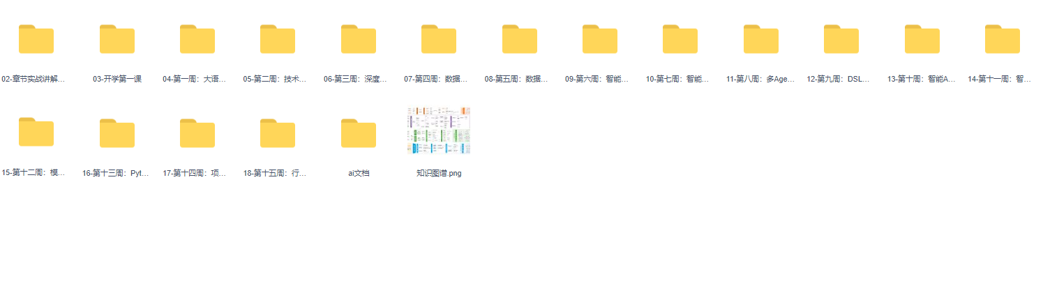 图片[1]-极客时间-AI工程化项目实战营-青知木杂货铺